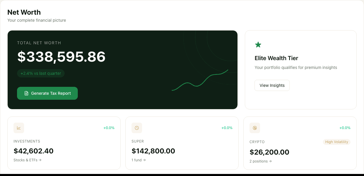 OpenFolio Pro dashboard showing net worth chart, portfolio cards, and asset allocation